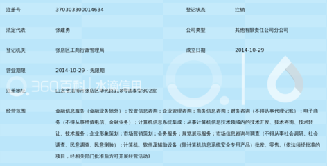 金融信息服務(wù)賦能區(qū)域經(jīng)濟(jì) 首山金融淄博分公司的價(jià)值分析